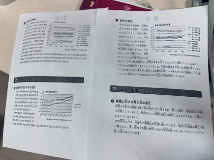 観光資源開設日本語で実際に使用した資料